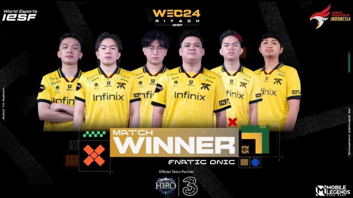 Fnatic Onic Filipina Juara M6 Mobile Legends