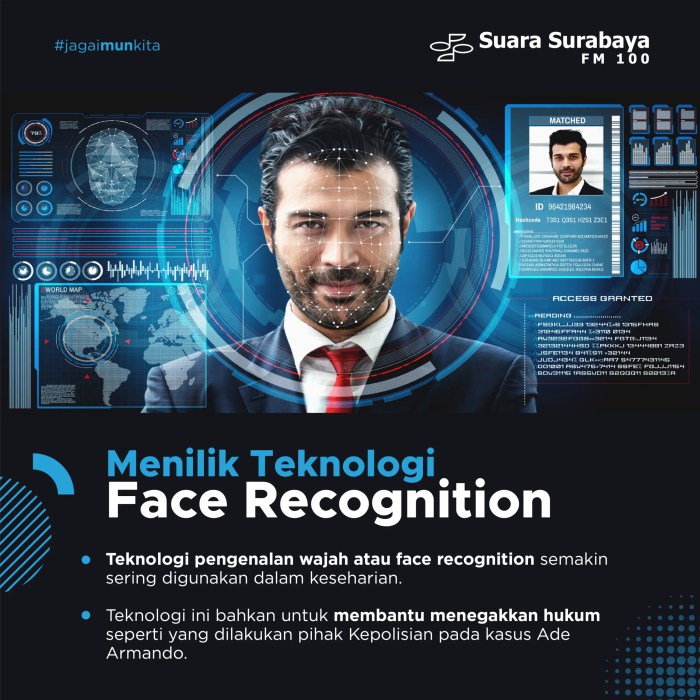 Menilik Teknologi Face Recognition Teknologi Face Recognition Semakin Aman di HP Terbaru