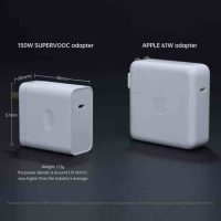 Oppo Perkenalkan Teknologi Charging 150 Watt